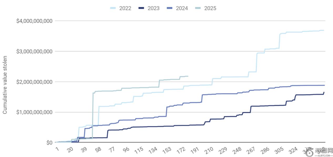 鬼鬼缅怀黄,鸿升,深夜抒发对,ebpay,钱包官网,ebpay下载,ebpay官网