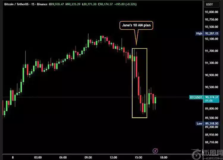策略布局加,上周扫货,枚比特币,ebpay,钱包官网,ebpay下载,ebpay官网