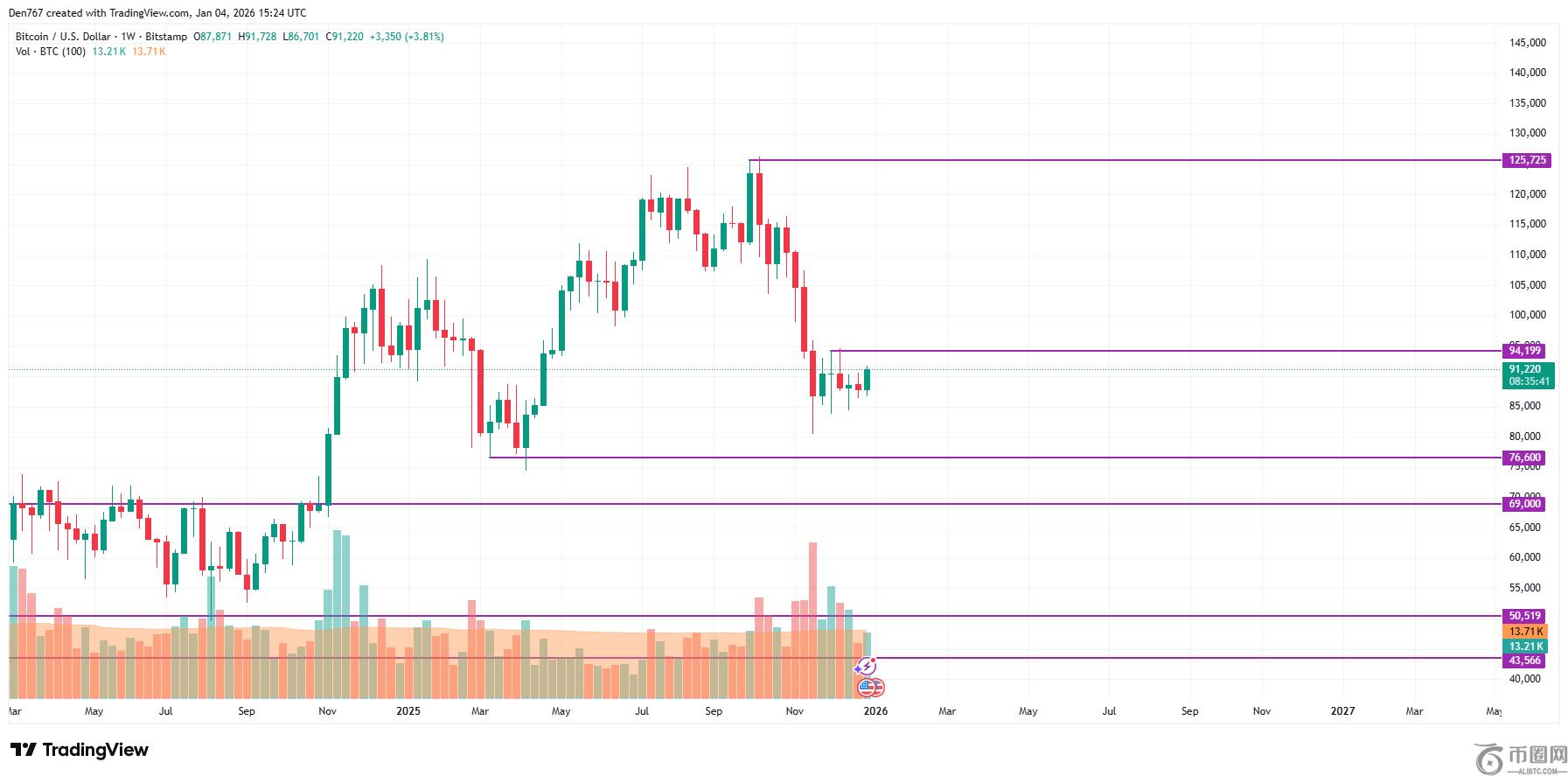 币币情紧急,提醒,服务暂停或,ebpay,钱包官网,ebpay下载,ebpay官网