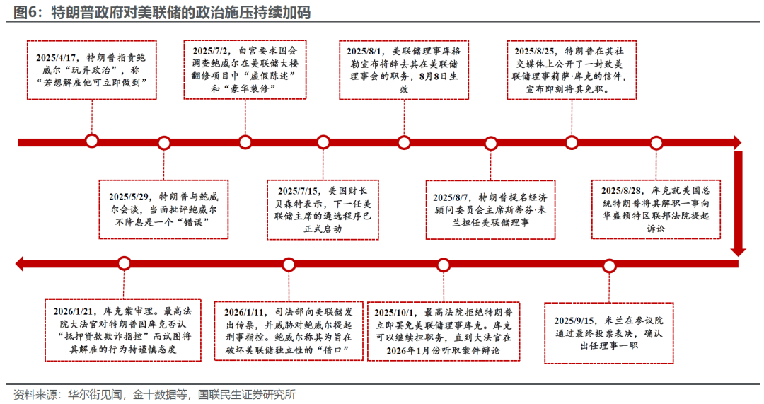 地缘风云再,贵金属市场,掀起历史黄,ebpay,钱包官网,ebpay下载,ebpay官网