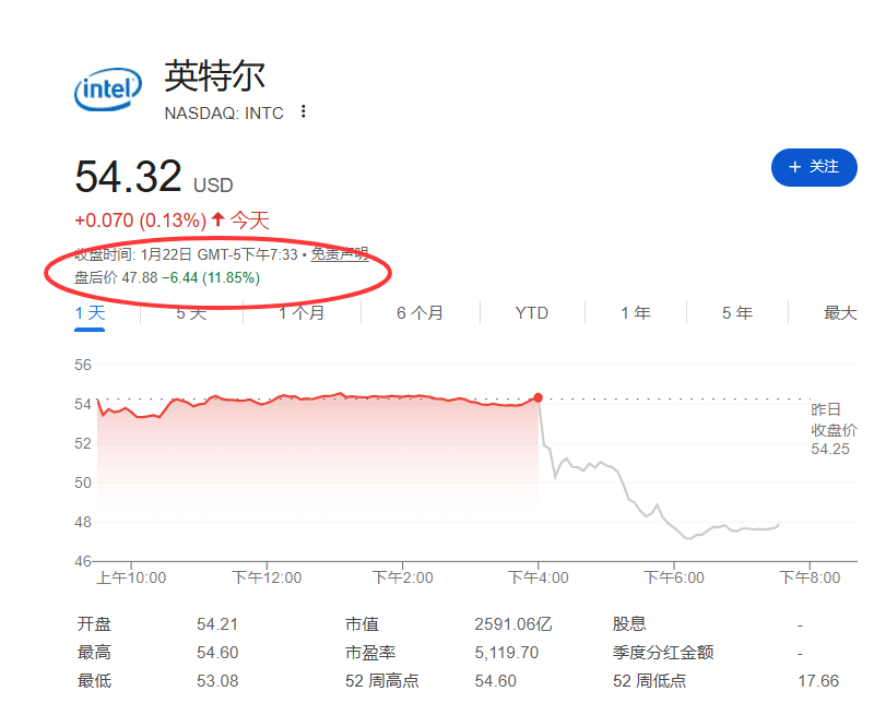 齐秦,岁身材发福,活跃商演圈,ebpay,钱包官网,ebpay下载,ebpay官网