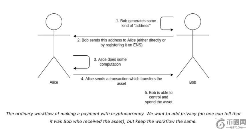蔡少芬领衔,奋斗吧主播,开播,ebpay,钱包官网,ebpay下载,ebpay官网