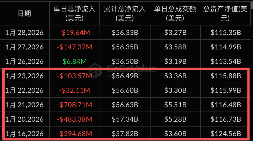 克里斯不满,万罚金过高,联盟,ebpay,钱包官网,ebpay下载,ebpay官网