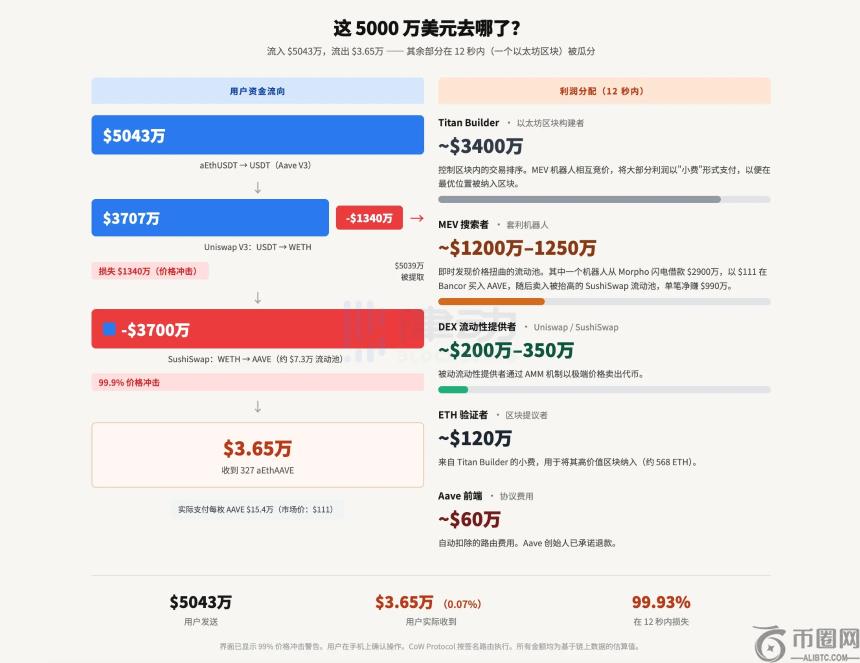 重磅推出,验证器,美元关键支,ebpay,钱包官网,ebpay下载,ebpay官网