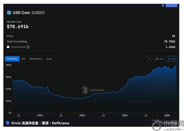 揭秘特朗普,家族财富飙,加密资产狂,ebpay,钱包官网,ebpay下载,ebpay官网