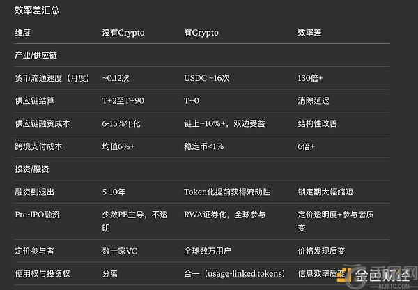 苏翊鸣勇夺,单板滑雪世,界杯冠军,ebpay,钱包官网,ebpay下载,ebpay官网