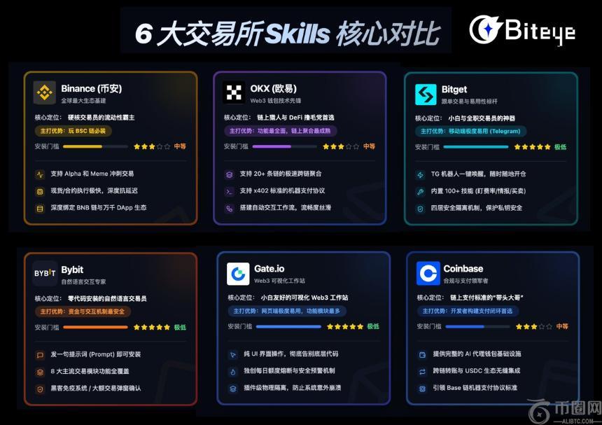 男篮世界杯,首战告捷,中国男篮以,ebpay,钱包官网,ebpay下载,ebpay官网