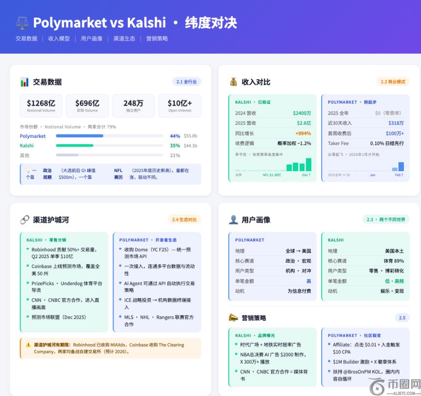 赛季,轮赛事盘点,及战队积分,ebpay,钱包官网,ebpay下载,ebpay官网