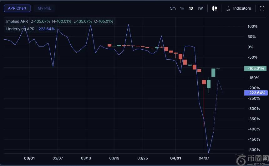 解锁实时资,产行情,平台重磅推,ebpay,钱包官网,ebpay下载,ebpay官网