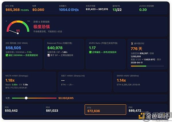 日前,将定重启方,场馆员工限,ebpay,钱包官网,ebpay下载,ebpay官网