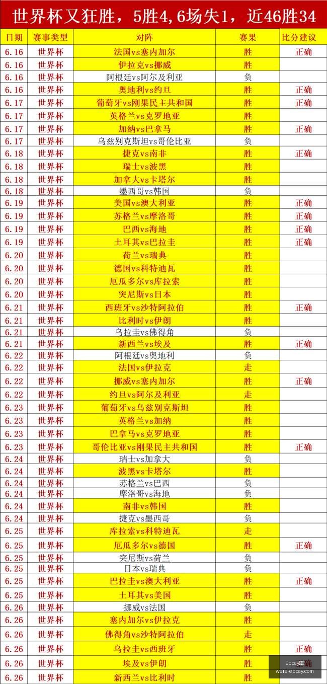 钱包,Ebpay钱包,Ebpay钱包官网,Ebpay钱包官网,Ebpay下载,Ebpay数字钱包,Ebpay区块链,Ebpay支付中心,Ebpay充值,Ebpay安全服务,Ebpay用户指南,Ebpay账户