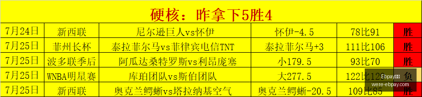 迪奥曼德经,纪公司,非洲力捧潜,Ebpay钱包官网,Ebpay下载,Ebpay数字钱包,Ebpay区块链,Ebpay支付中心,Ebpay充值,Ebpay安全服务,Ebpay用户指南,Ebpay账户