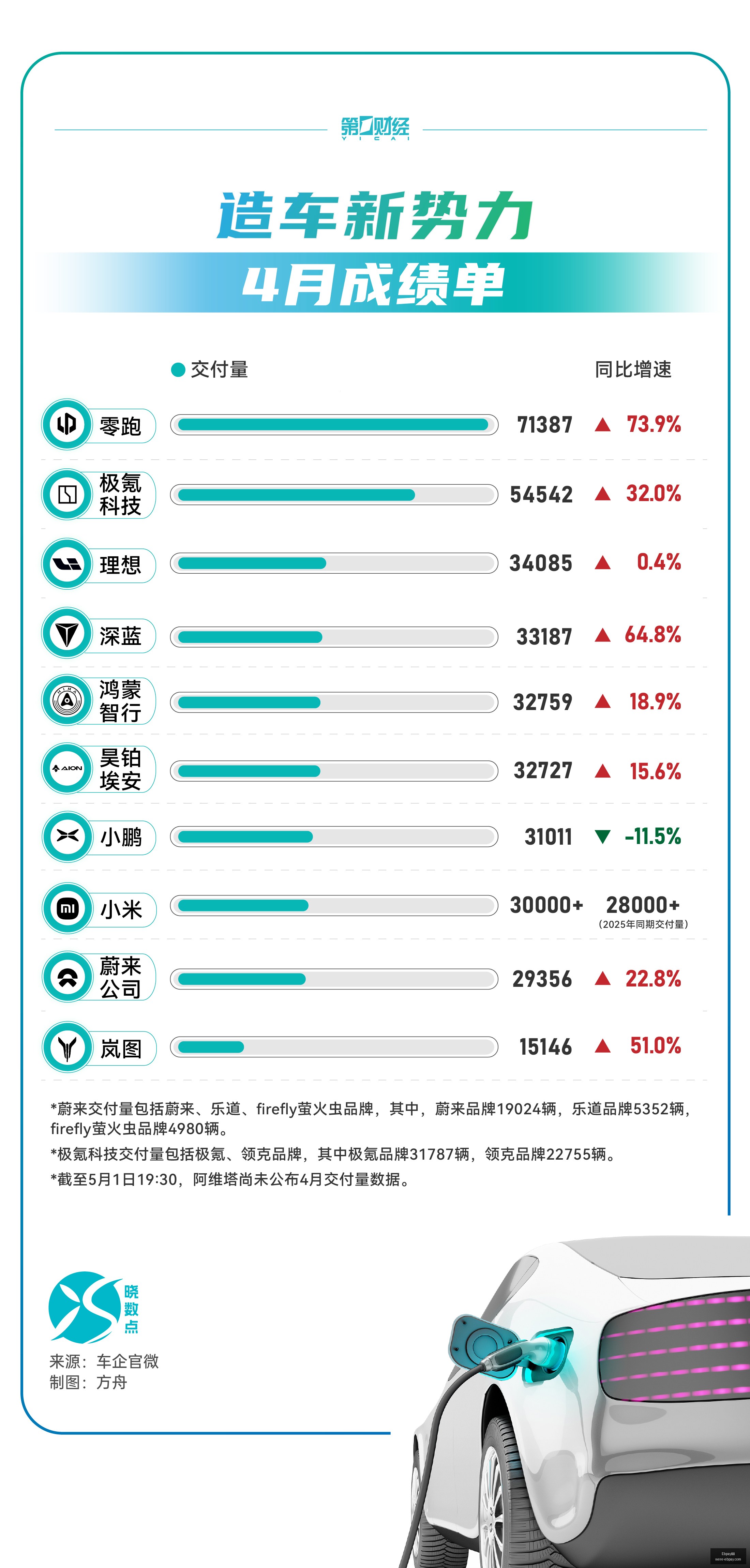 腾讯电竞财,报亮眼,新游预约破,Ebpay钱包官网,Ebpay下载,Ebpay数字钱包,Ebpay区块链,Ebpay支付中心,Ebpay充值,Ebpay安全服务,Ebpay用户指南,Ebpay账户