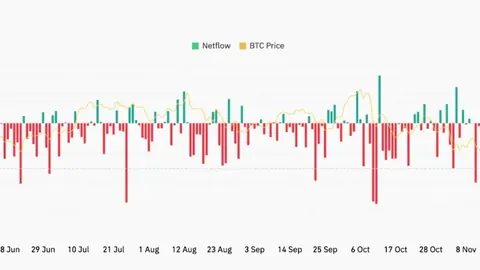 《策略布局加码，上周扫货1142枚比特币！币市风云再起！》