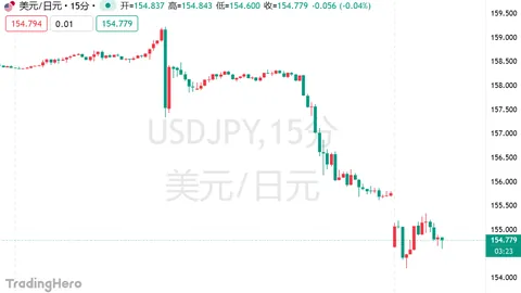 2026前瞻：交易所进化新纪元——告别传统平台，场景革命引领竞争新潮流