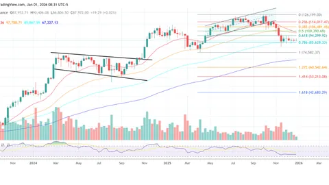 重磅！灰度BNB ETF登陆美国特拉华州，币圈瞩目新篇章！
