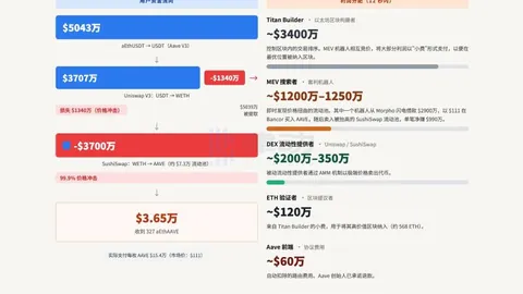 五月天假唱事件引热议，众多网友直言难以接受