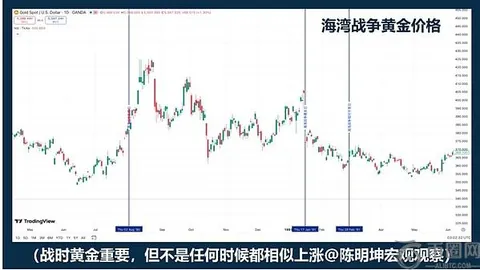 币安官网注册｜加密市场全面跑赢美股，链上黄金破61亿