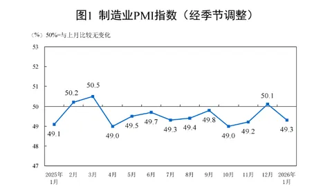 张一山锻炼途中膝盖受伤，自嘲步入中年
