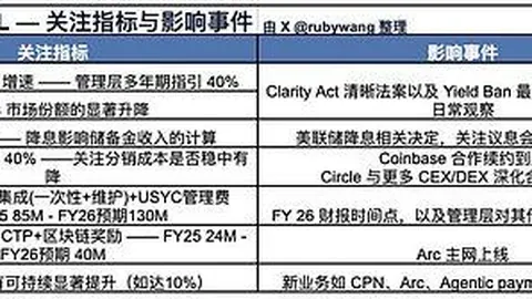 61岁腾格尔商演亮相神采奕奕，粉丝热情高涨雨中拍照不止
