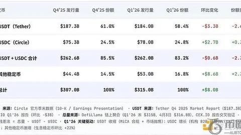2026年大乐透走势预测：专家分析期号趋势与质合推荐