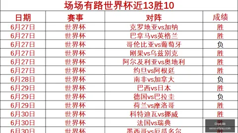 意甲最佳射手赔率：劳塔罗独占鳌头，多夫比克紧随其后领跑榜单