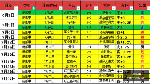 郭艾伦称赞胡明轩：发型升级圆寸新造型更显帅气人气飙升